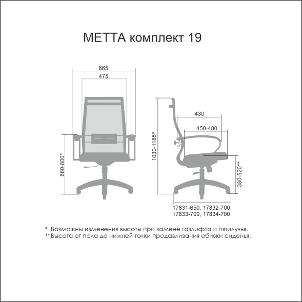 Эргономичные кресла МЕТТА Комплект 19 Pl тр/сечен